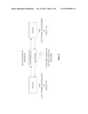 REAL-TIME OBJECT TRANSFER AND INFORMATION SHARING METHOD diagram and image