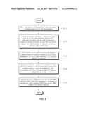 REAL-TIME OBJECT TRANSFER AND INFORMATION SHARING METHOD diagram and image