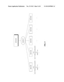 REAL-TIME OBJECT TRANSFER AND INFORMATION SHARING METHOD diagram and image