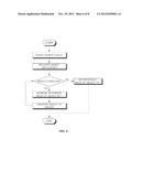 REAL-TIME OBJECT TRANSFER AND INFORMATION SHARING METHOD diagram and image