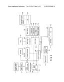 ELECTRONIC APPARATUS AND OPERATION SUPPORT METHOD diagram and image