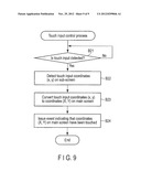 ELECTRONIC APPARATUS AND OPERATION SUPPORT METHOD diagram and image