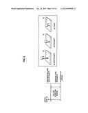 INFORMATION PROCESSING DEVICE, DISPLAY CONTROL METHOD, AND PROGRAM diagram and image