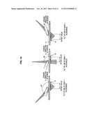 INFORMATION PROCESSING DEVICE, DISPLAY CONTROL METHOD, AND PROGRAM diagram and image