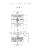 MOBILE ELECTRONIC DEVICE AND INPUT METHOD diagram and image