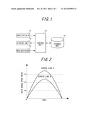 ELECTRONIC DEVICE diagram and image