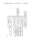 MOBILE TERMINAL AND CONTROL METHOD THEREOF diagram and image