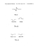 Haptic Feedback for Button and Scrolling Action Simulation in Touch Input     Devices diagram and image