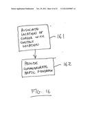 Haptic Feedback for Button and Scrolling Action Simulation in Touch Input     Devices diagram and image