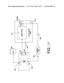 Haptic Feedback for Button and Scrolling Action Simulation in Touch Input     Devices diagram and image