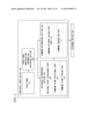 COORDINATE INPUT DEVICE, COORDINATE INPUT METHOD, COORDINATE INPUT     PROGRAM, AND PORTABLE TERMINAL diagram and image