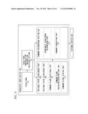 COORDINATE INPUT DEVICE, COORDINATE INPUT METHOD, COORDINATE INPUT     PROGRAM, AND PORTABLE TERMINAL diagram and image