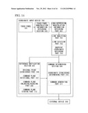 COORDINATE INPUT DEVICE, COORDINATE INPUT METHOD, COORDINATE INPUT     PROGRAM, AND PORTABLE TERMINAL diagram and image