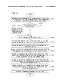 COORDINATE INPUT DEVICE, COORDINATE INPUT METHOD, COORDINATE INPUT     PROGRAM, AND PORTABLE TERMINAL diagram and image