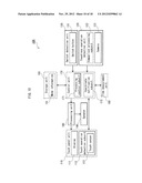 INFORMATION PROCESSING DEVICE, PROCESSING CONTROL METHOD, PROGRAM, AND     RECORDING MEDIUM diagram and image