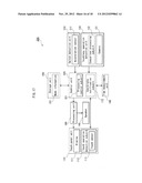 INFORMATION PROCESSING DEVICE, PROCESSING CONTROL METHOD, PROGRAM, AND     RECORDING MEDIUM diagram and image