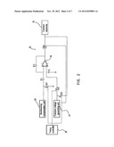 DRIVING SYSTEM OF DISPLAY PANEL AND DRIVING METHOD THEREOF diagram and image