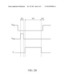 PIXEL STRUCTURE AND DISPLAY SYSTEM UTILIZING THE SAME diagram and image