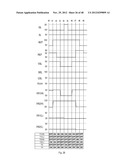 DISPLAY DEVICE diagram and image