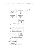 SYSTEM AND METHOD FOR QUANTITATIVE MEASUREMENT OF CARTILAGE HEALTH USING     MRI MAPPING TECHNIQUES diagram and image