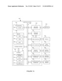 SYSTEM AND METHOD FOR QUANTITATIVE MEASUREMENT OF CARTILAGE HEALTH USING     MRI MAPPING TECHNIQUES diagram and image