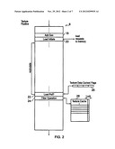 Processing order with integer inputs and floating point inputs diagram and image