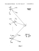 Processing order with integer inputs and floating point inputs diagram and image