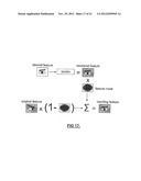 METHOD, SYSTEM AND COMPUTER PROGRAM PRODUCT FOR AUTOMATIC AND     SEMI-AUTOMATIC MODIFICATOIN OF DIGITAL IMAGES OF FACES diagram and image