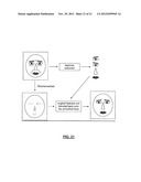 METHOD, SYSTEM AND COMPUTER PROGRAM PRODUCT FOR AUTOMATIC AND     SEMI-AUTOMATIC MODIFICATOIN OF DIGITAL IMAGES OF FACES diagram and image