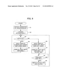 MOBILE ELECTRONIC DEVICE AND INPUT METHOD diagram and image