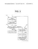 STEREOSCOPIC IMAGE DISPLAY DEVICE diagram and image