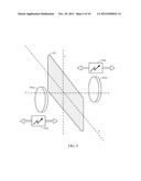 INTERACTIVE USER INTERFACE FOR STEREOSCOPIC EFFECT ADJUSTMENT diagram and image