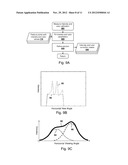 Systems and Methods for Alignment, Calibration and Rendering for an     Angular Slice True-3D Display diagram and image