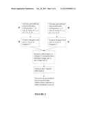 METHODS FOR PERFORMING BIOMETRIC RECOGNITION OF A HUMAN EYE AND     CORROBORATION OF SAME diagram and image