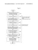 ENVIRONMENT RECOGNIZING DEVICE FOR VEHICLE diagram and image