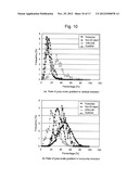 ENVIRONMENT RECOGNIZING DEVICE FOR VEHICLE diagram and image