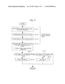 ENVIRONMENT RECOGNIZING DEVICE FOR VEHICLE diagram and image