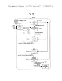 ENVIRONMENT RECOGNIZING DEVICE FOR VEHICLE diagram and image