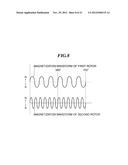 LIGHT AMOUNT ADJUSTMENT DEVICE OPERABLE AT HIGH SPEED AND WITH HIGH     RESOLUTION, AND OPTICAL APPARATUS HAVING THE SAME diagram and image