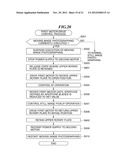 LIGHT AMOUNT ADJUSTMENT DEVICE OPERABLE AT HIGH SPEED AND WITH HIGH     RESOLUTION, AND OPTICAL APPARATUS HAVING THE SAME diagram and image