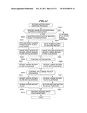 LIGHT AMOUNT ADJUSTMENT DEVICE OPERABLE AT HIGH SPEED AND WITH HIGH     RESOLUTION, AND OPTICAL APPARATUS HAVING THE SAME diagram and image