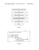 ELECTRONIC APPARATUS AND TV PHONE METHOD diagram and image