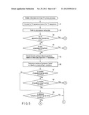 ELECTRONIC APPARATUS AND TV PHONE METHOD diagram and image