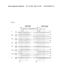 ACTIVE MATRIX SUBSTRATE, LIQUID CRYSTAL PANEL, LIQUID CRYSTAL DISPLAY     DEVICE, TELEVISION RECEIVER diagram and image