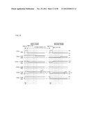 ACTIVE MATRIX SUBSTRATE, LIQUID CRYSTAL PANEL, LIQUID CRYSTAL DISPLAY     DEVICE, TELEVISION RECEIVER diagram and image