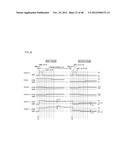 ACTIVE MATRIX SUBSTRATE, LIQUID CRYSTAL PANEL, LIQUID CRYSTAL DISPLAY     DEVICE, TELEVISION RECEIVER diagram and image