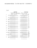 ACTIVE MATRIX SUBSTRATE, LIQUID CRYSTAL PANEL, LIQUID CRYSTAL DISPLAY     DEVICE, TELEVISION RECEIVER diagram and image