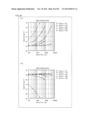 ACTIVE MATRIX SUBSTRATE, LIQUID CRYSTAL PANEL, LIQUID CRYSTAL DISPLAY     DEVICE, TELEVISION RECEIVER diagram and image