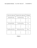 METHOD FOR JUDGING WHETHER LENS AND SENSING ELEMENT OF IMAGE PICKUP DEVICE     ARE PARALLEL diagram and image