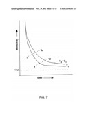 FLEXIBLE SERS SUBSTRATES WITH FILTERING CAPABILITIES diagram and image